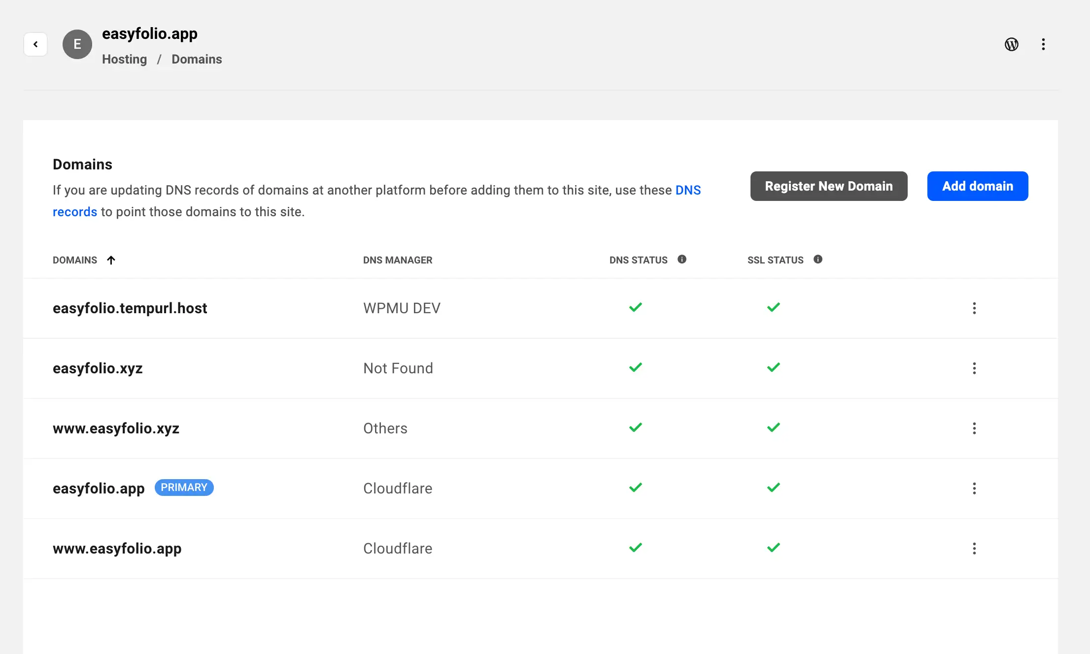 Image showing easyfolio dashboard for domain management